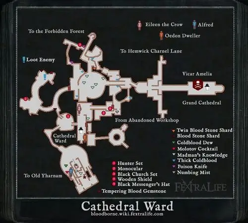 血源诅咒通关地图一览