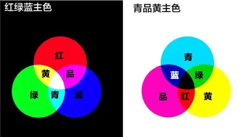 要素间关联思考是解决问题的大前提草稿