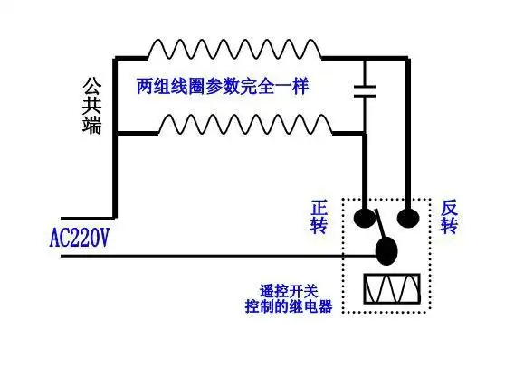 谁会单相电机正反转的遥控的接线