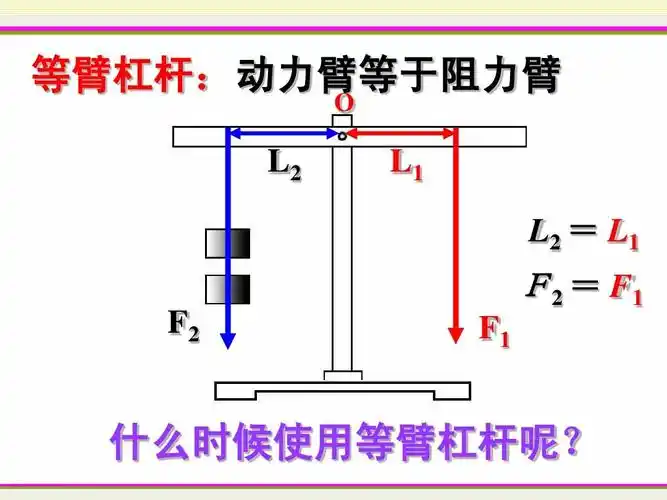 什么时候使用等臂杠杆呢? 第