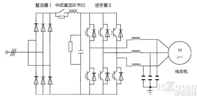 变频器的工作原理与维修方法