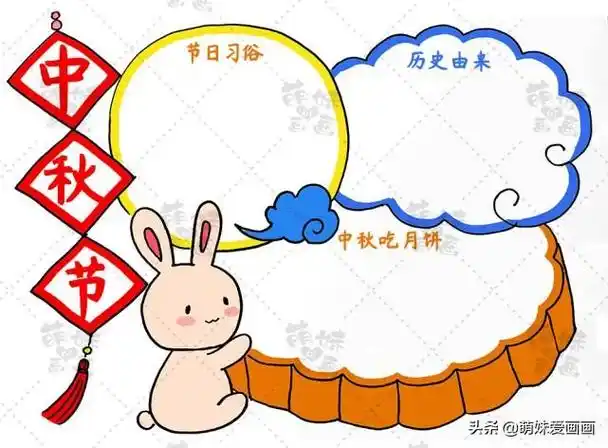 中秋节手抄报文字内容简单(1～3年级一等奖手抄报)