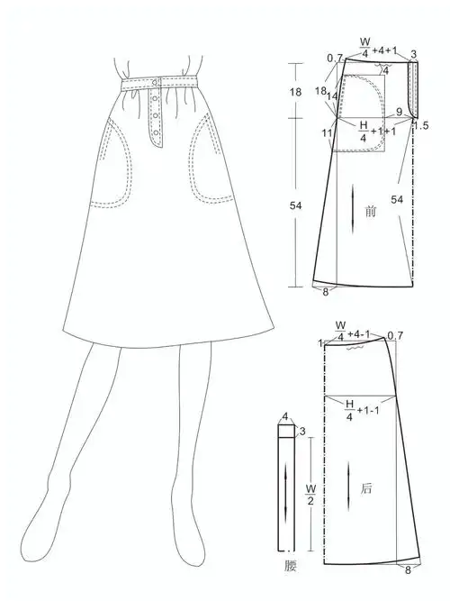 半开襟宽摆裙制版打样裁剪图