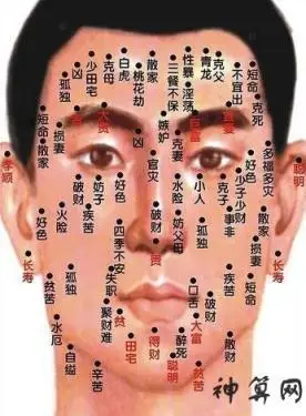 眉心痣,眉心有痣代表什么男人-神算网