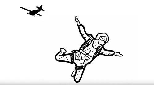 啥是跳伞三个单词帮你看懂