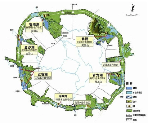 锦城绿道公园规划图"六库"指北湖,青龙湖,锦城湖,江安湖,金沙湖和安靖