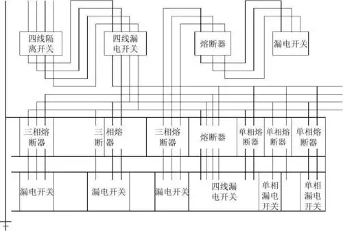二级箱接线图