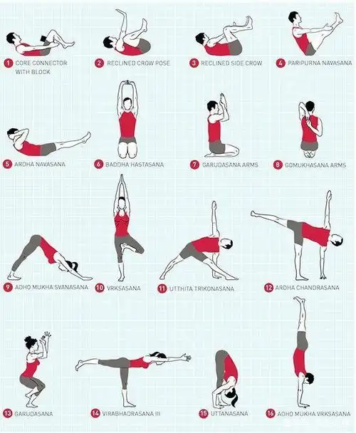 瑜伽倒立的 n 个好处,今天你练了吗?