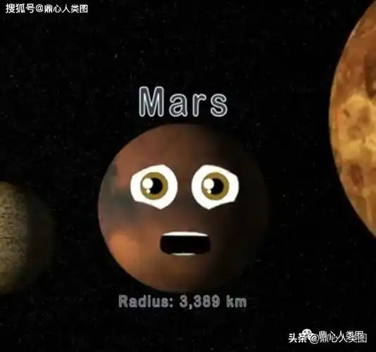 原创九大行星水星金星火星鼎心人类图专业知识