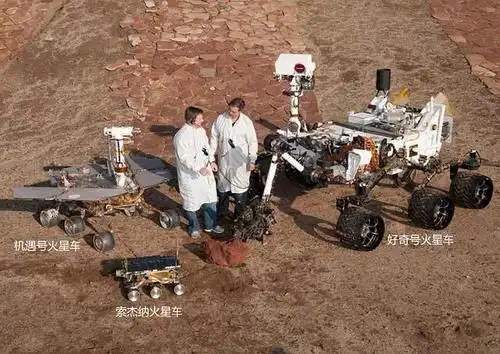 索杰纳,机遇号和好奇号火星车