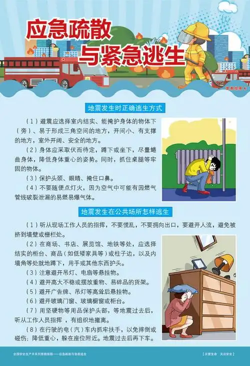 bat1910应急疏散与紧急逃生宣教挂图