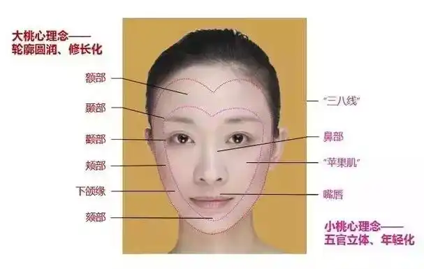 女神脸又更新了谁让你们一部剧换一个老公