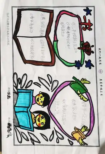 读书,遇见最美的自己——临沂北京路小学二年级七班"我的书单"我来晒