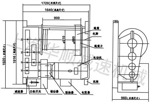 三,jm10卷扬机传动系统图