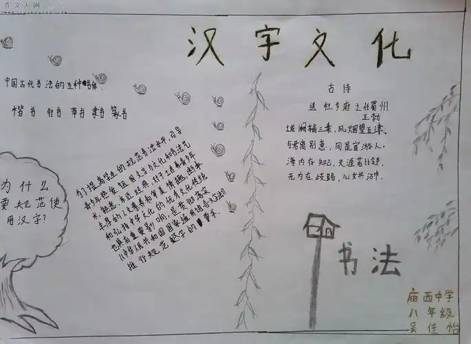 手抄报什么是汉字古风中国汉字小报汉字手抄报汉字文化汉字的传说汉字