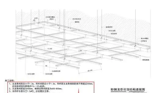 知名房开公司精装交房轻钢龙骨吊顶工艺做法,比你家做的好吗?