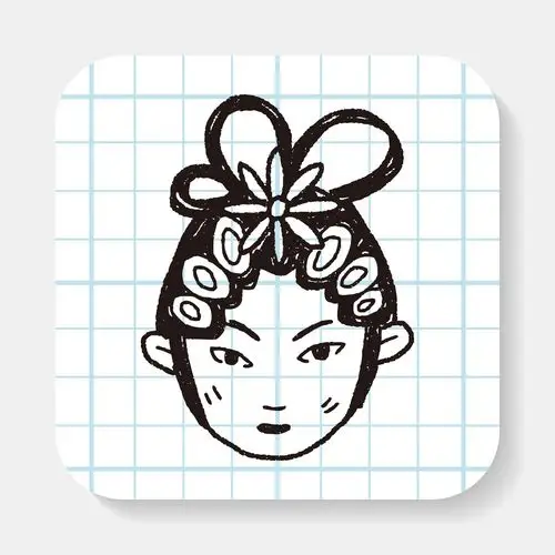 中国人,京剧,涂写