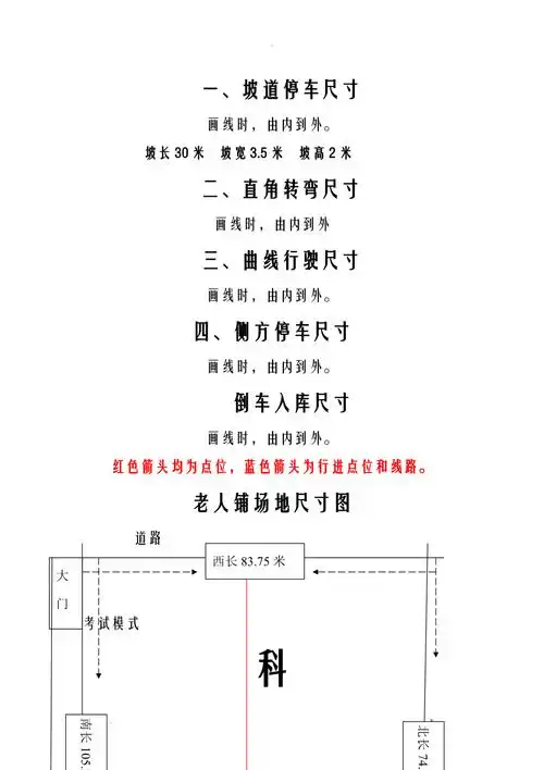 科目二五项标准尺寸图