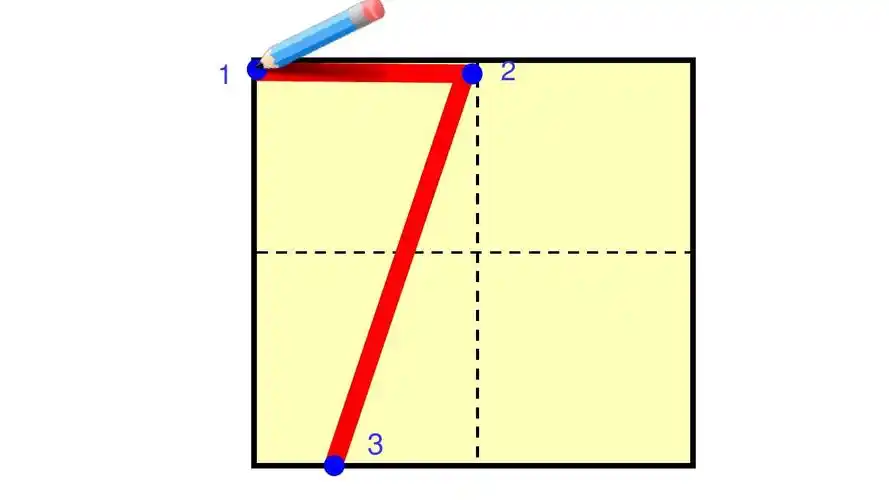 无忧文档 所有分类 田字格-数字书写-动态ppt(1) 第17页 (共23页,当前