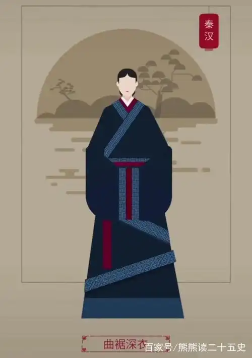 中国女装,2000多年的发展历程