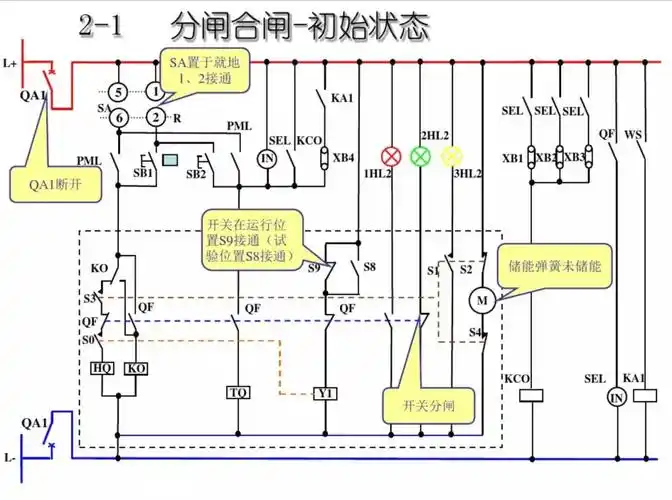 开关柜二次回路图文解析