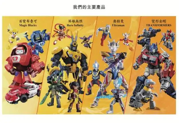 游戏大佬的中国积木品牌,终于要ipo了|乐高|玩具|凯蒂猫|宝可梦_网易