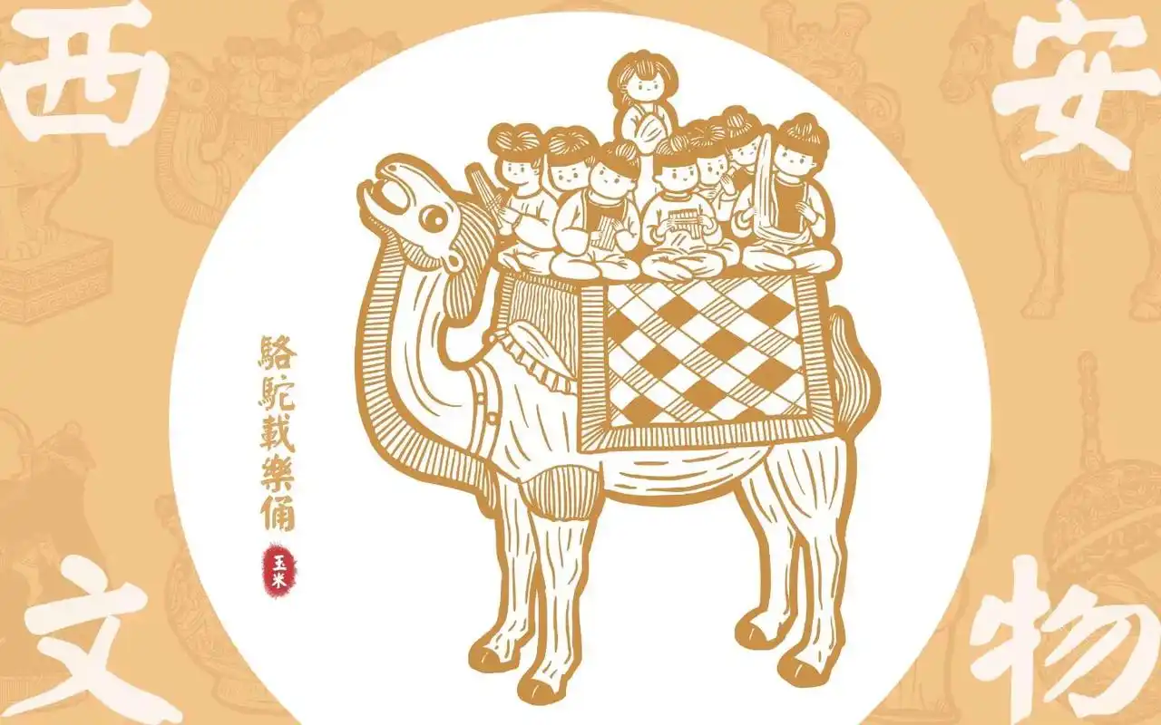 西安历史博物馆,镇馆之宝,简笔画.#画画 #一起学画画 #想 - 抖音