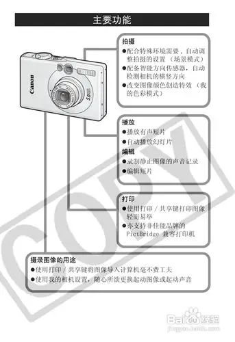 佳能digital ixus 55数码相机使用说明书:[1]