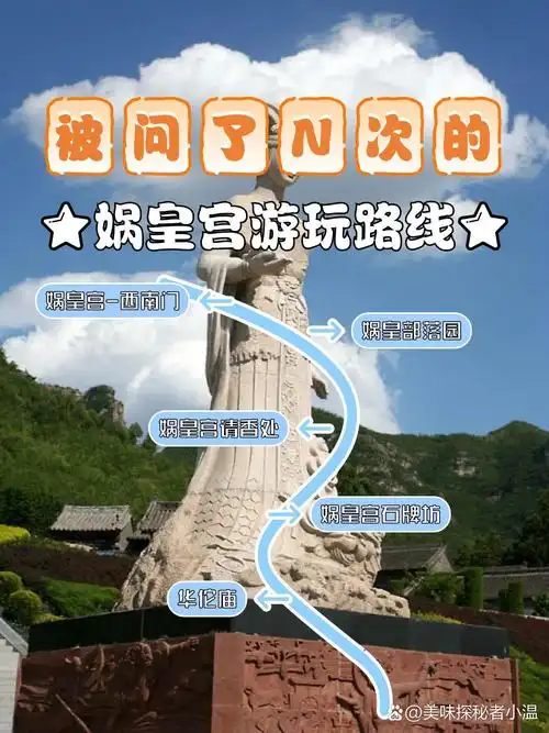 景区名称:娲皇宫 始建于北齐时期,历史悠久,全国五大祭祖圣地之一