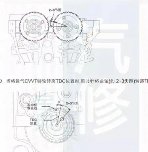 现代起亚发动机正时安装示意图上