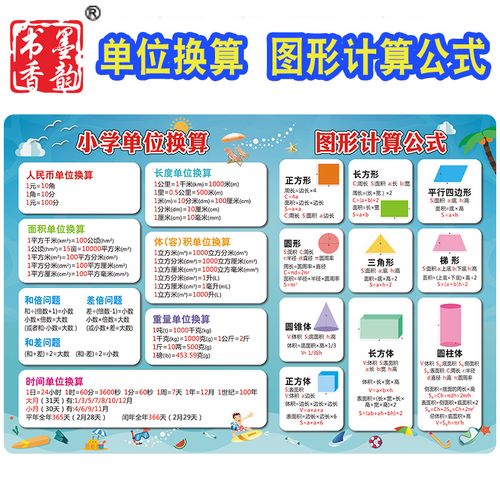 墨韵书香学前幼儿小学生长度重量单位换算挂图早教小学生启蒙学习