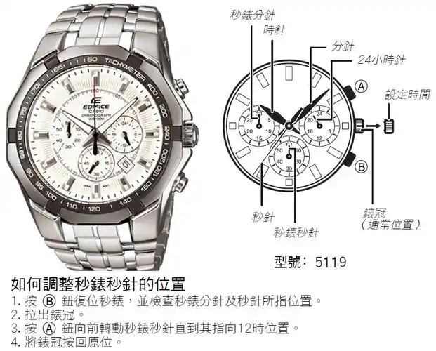 关于卡西欧casio ef-540 调试问题