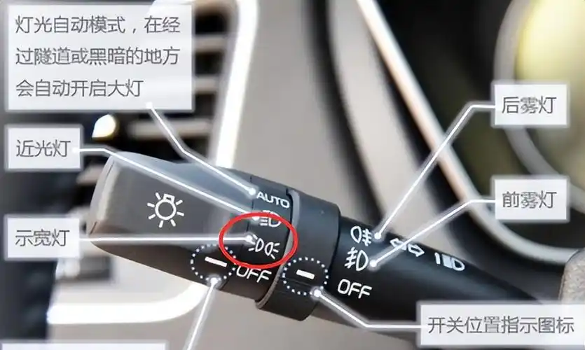 示廓灯是什么灯,示廓灯在哪个位置图片