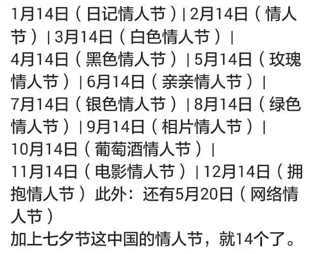 每年有多少个情人节?求日期.