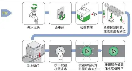 霍巴特hobart揭盖式洗碗机am900商用洗碗机酒店洗碗机