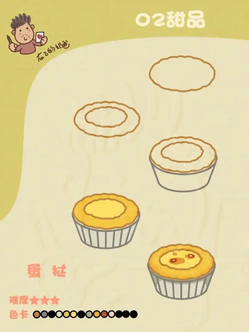蛋挞 简笔画 #手帐# #画个简笔画# #绘画素材