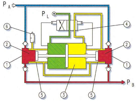 气体增压泵气动类的工作原理及应用范围是是?