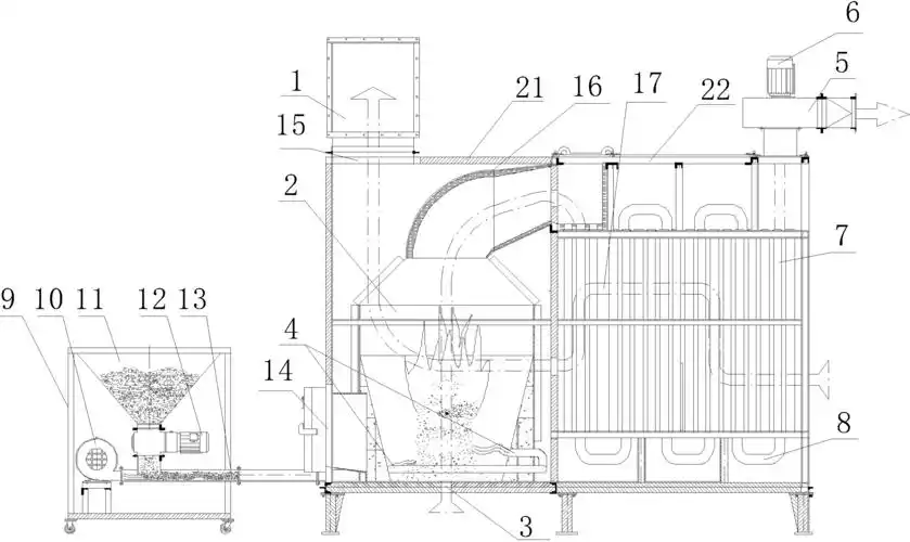 一种多介质燃料通用热风炉