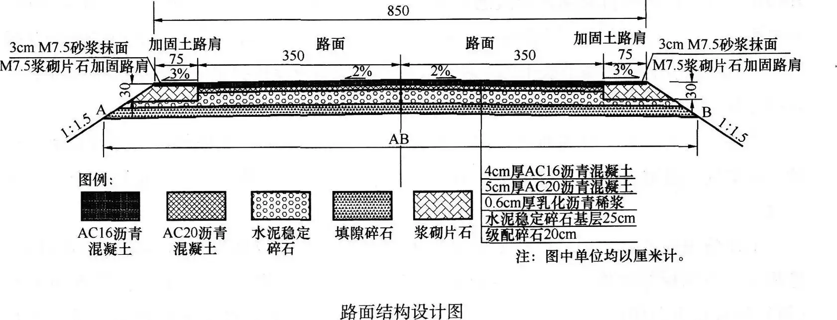 简述沥青路面结构层的层位和功能?