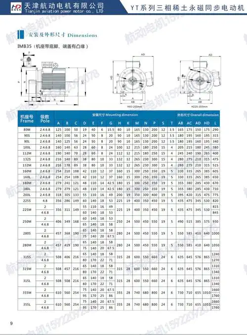 超*稀土永磁同步电机yt-132m-750/3kw 大厂品质