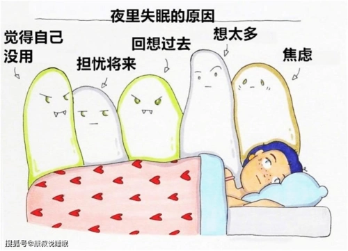 睡前想太多越努力越睡不着怎么办
