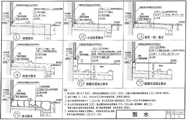 11zj901室外装修及配件_其他结构_土木在线