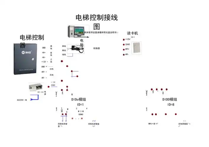 电梯控制接线图