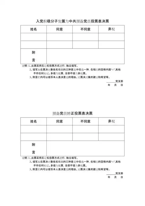 入党积极分子发展为中共预备党员投票表决票