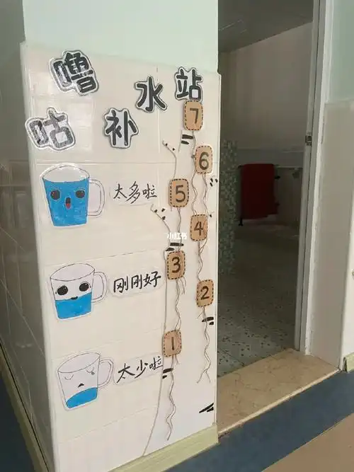 牙齿07的卫生也是重中之重,为了口腔健康,特地设计了刷牙05的环创