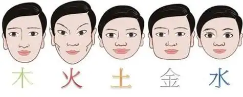 金型人的特点最全解析,代表人物是曹操