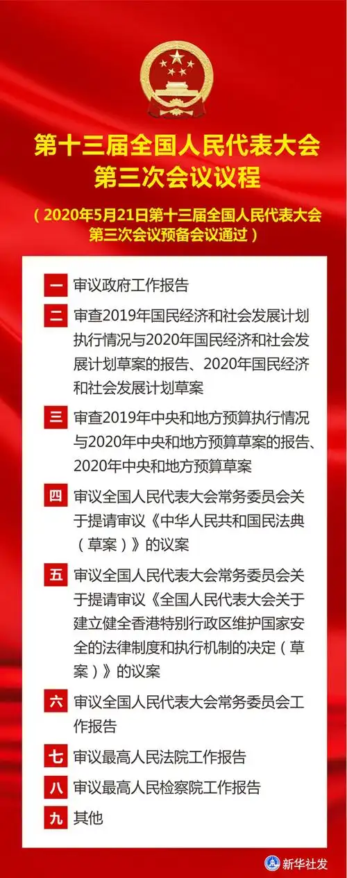 图表第十三届全国人民代表大会第三次会议议程