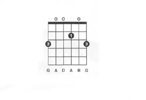 gadd9和弦怎么按?