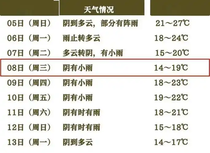 首个寒潮发布!乐清最高温跌到"1"字头,还有……_冷空气_气温_天气