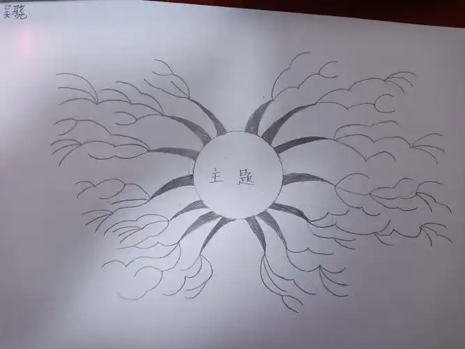 思维导图第五期学员作品
